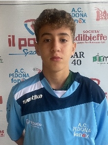 NOUARI RAYAN